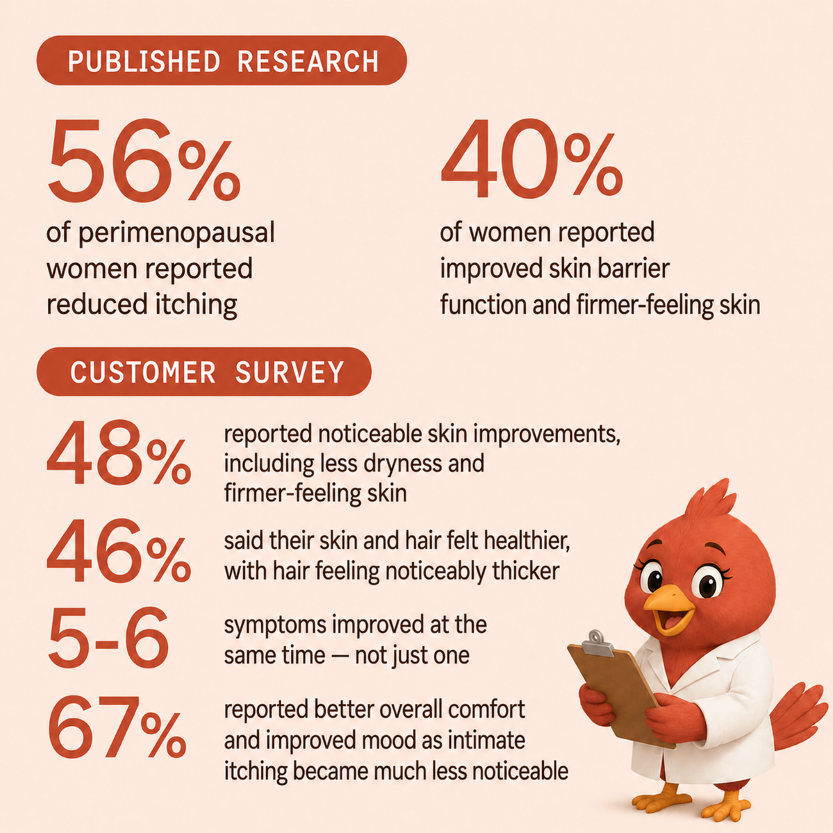 Pumpkin Seed Oil Softgels