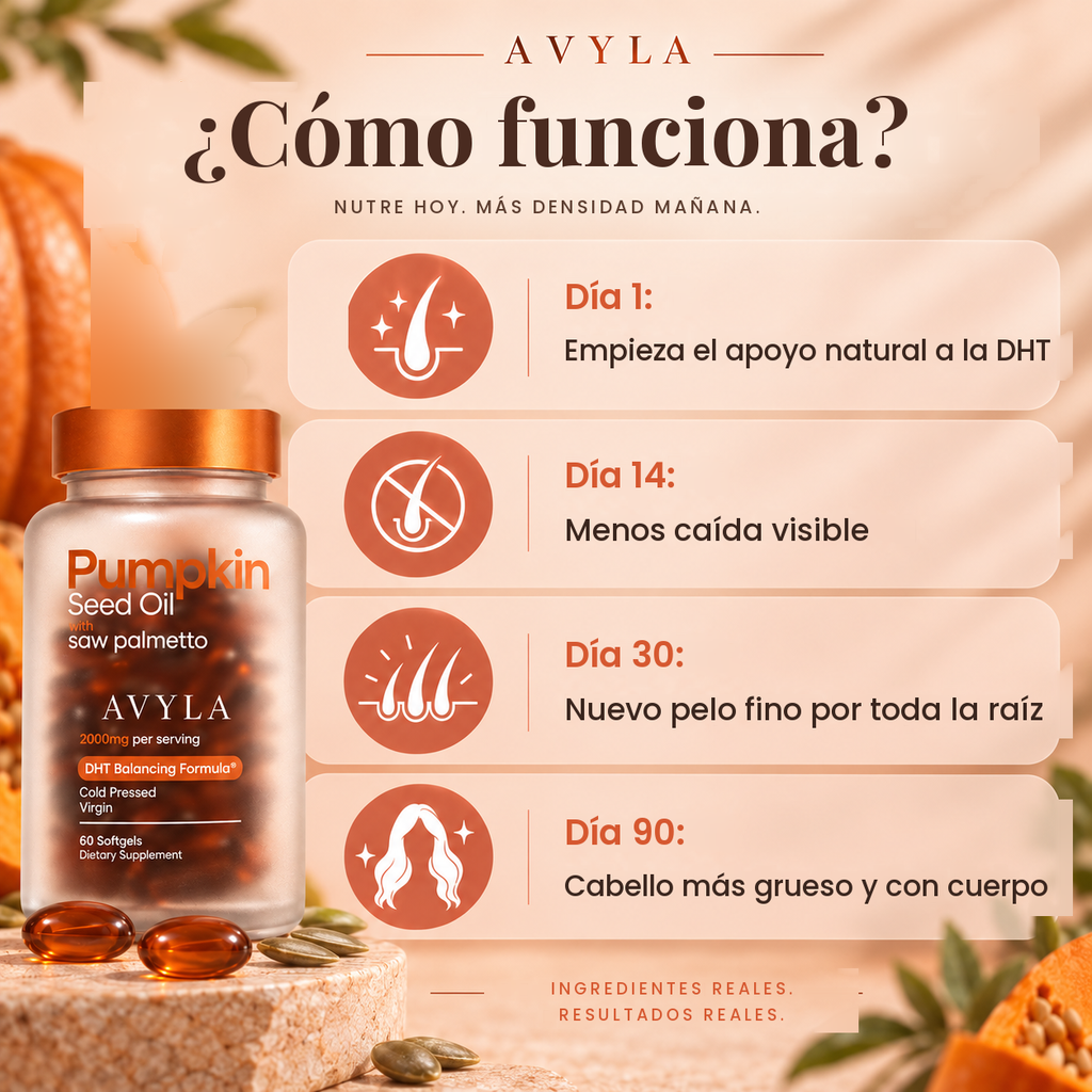 Cómo funciona Avyla día a día, del día 1 al día 90